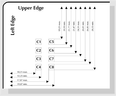 iso 7816 smart card dimensions|iso iec 7816 pdf.